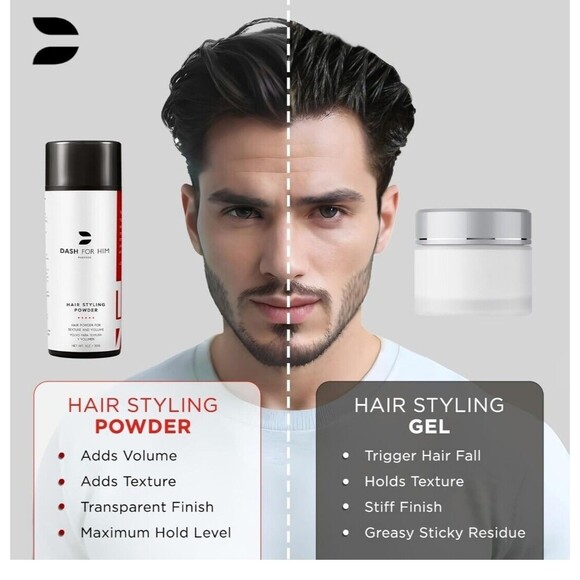 Hair Styling Powder for Men or Women - Premium Texturizing and Volumizing Hair - Picture 1 of 10